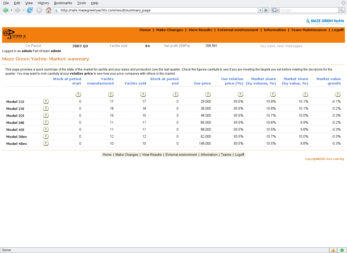 b_market_summary.png 